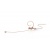 CORE, 120 mm Boom, Mini-Jack - Beige