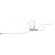 CORE, 110 mm Boom, Mini-Jack - Beige